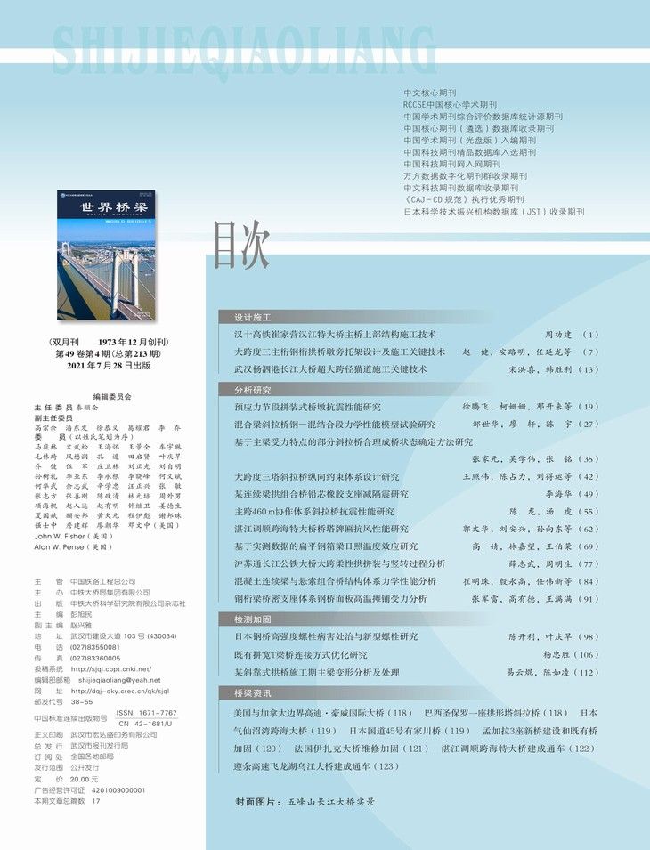 世界橋梁2021-4中文目錄