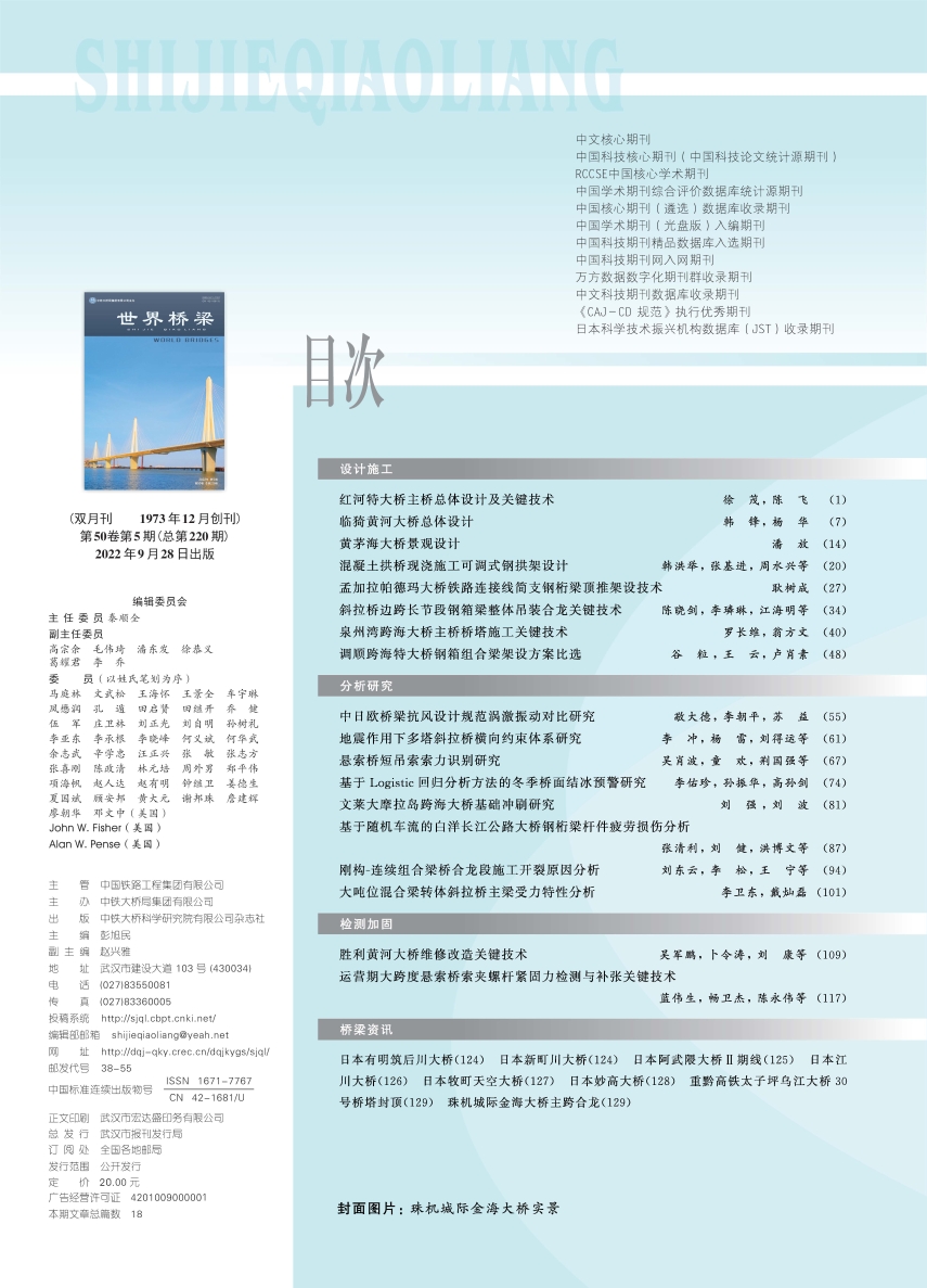 02_世界橋梁2022-05中文目錄